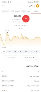 دانلود ارزدیجیتال