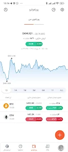 اپلیکیشن ارزدیجیتال